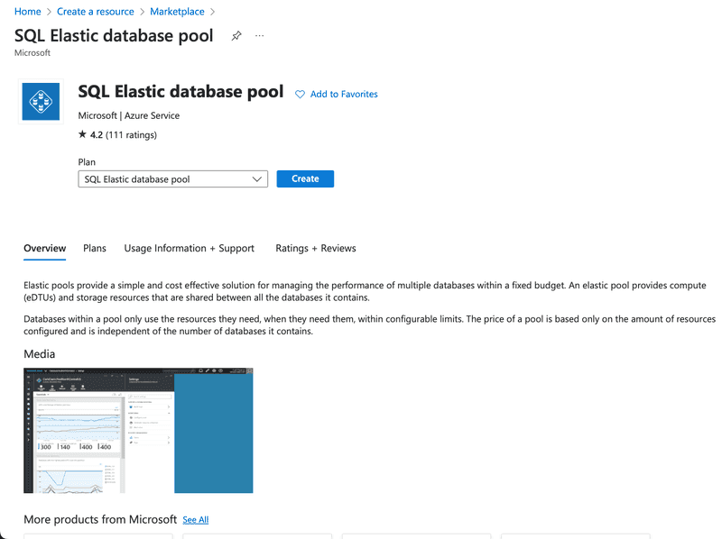 AzureSQLPool
