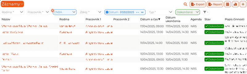 List filters