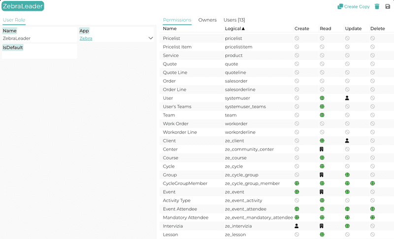 role_permissions